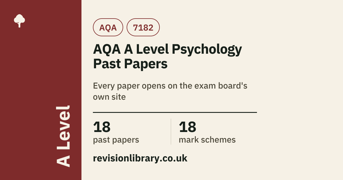 AQA A Level Psychology Past Papers and Mark Schemes
