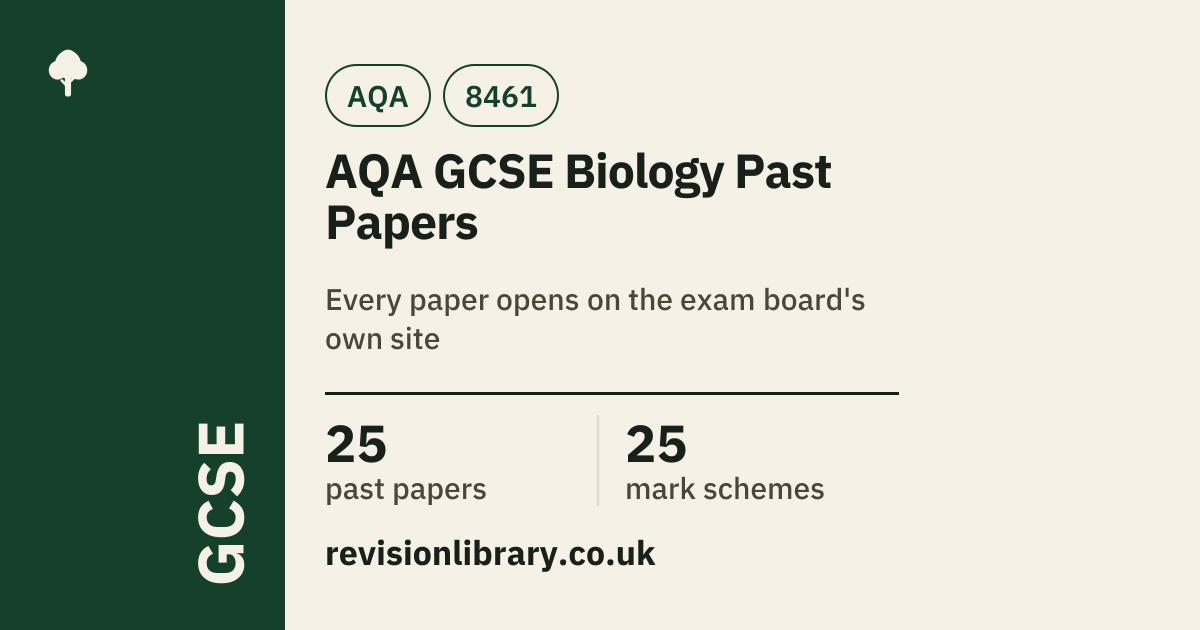 AQA GCSE Biology Past Papers and Mark Schemes | Revision Library