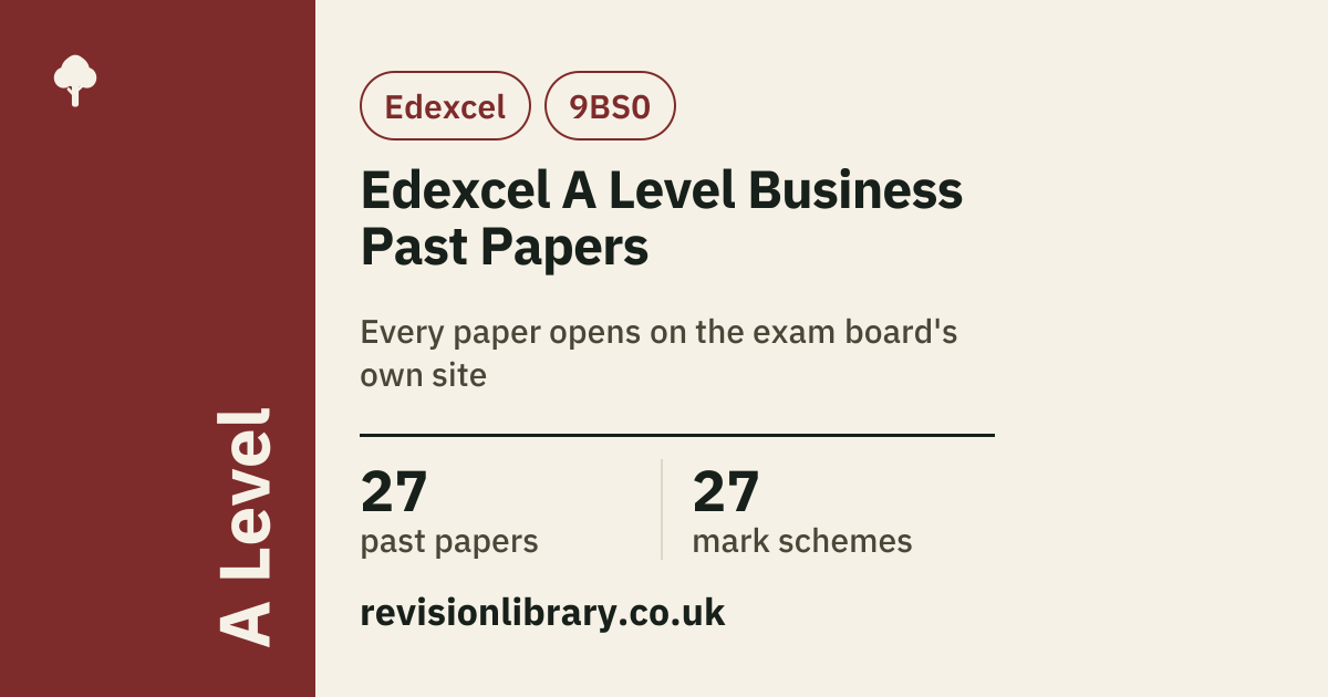 Edexcel A Level Business Past Papers and Mark Schemes