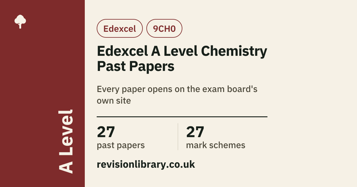 Edexcel A Level Chemistry Past Papers and Mark Schemes