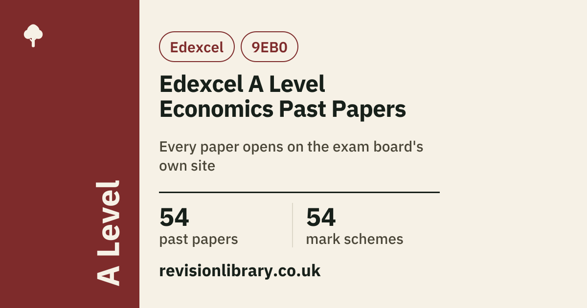 Edexcel A Level Economics Past Papers and Mark Schemes
