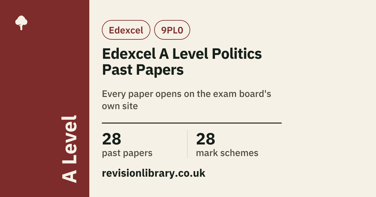 Edexcel A Level Politics Past Papers and Mark Schemes