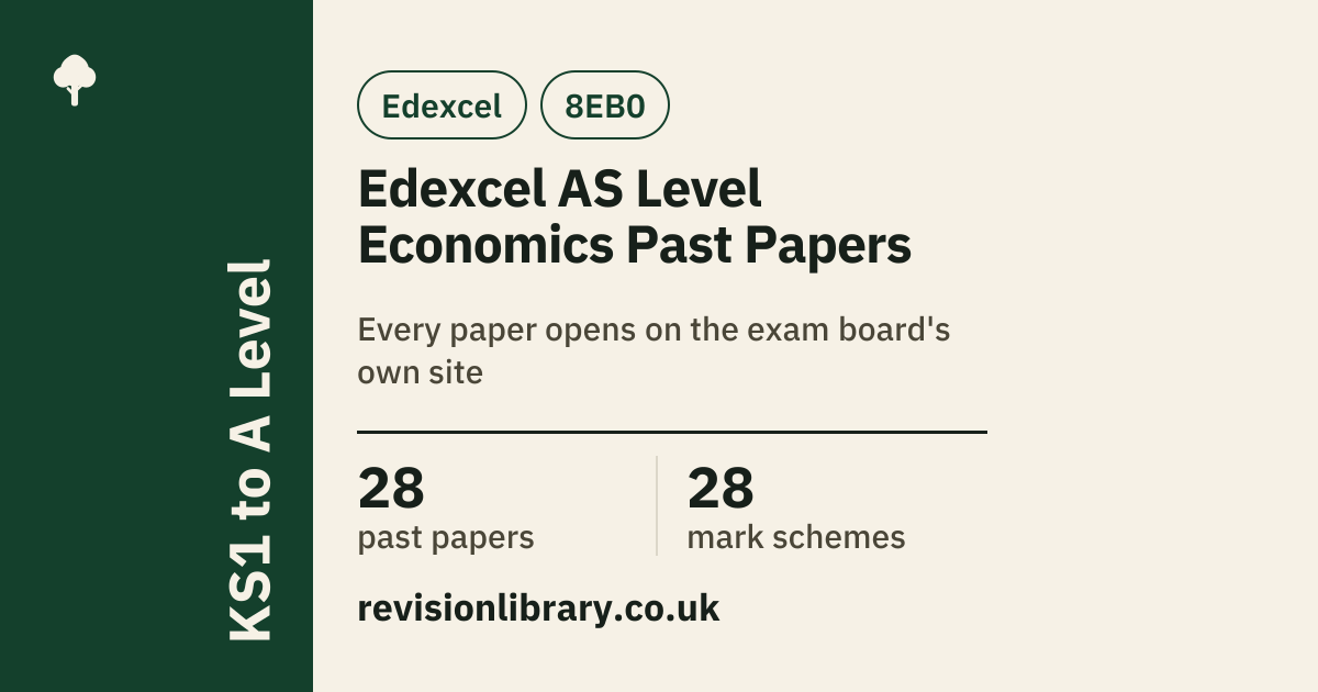 Edexcel AS Level Economics Past Papers and Mark Schemes