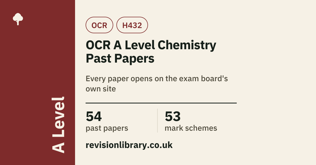 OCR A Level Chemistry Past Papers and Mark Schemes