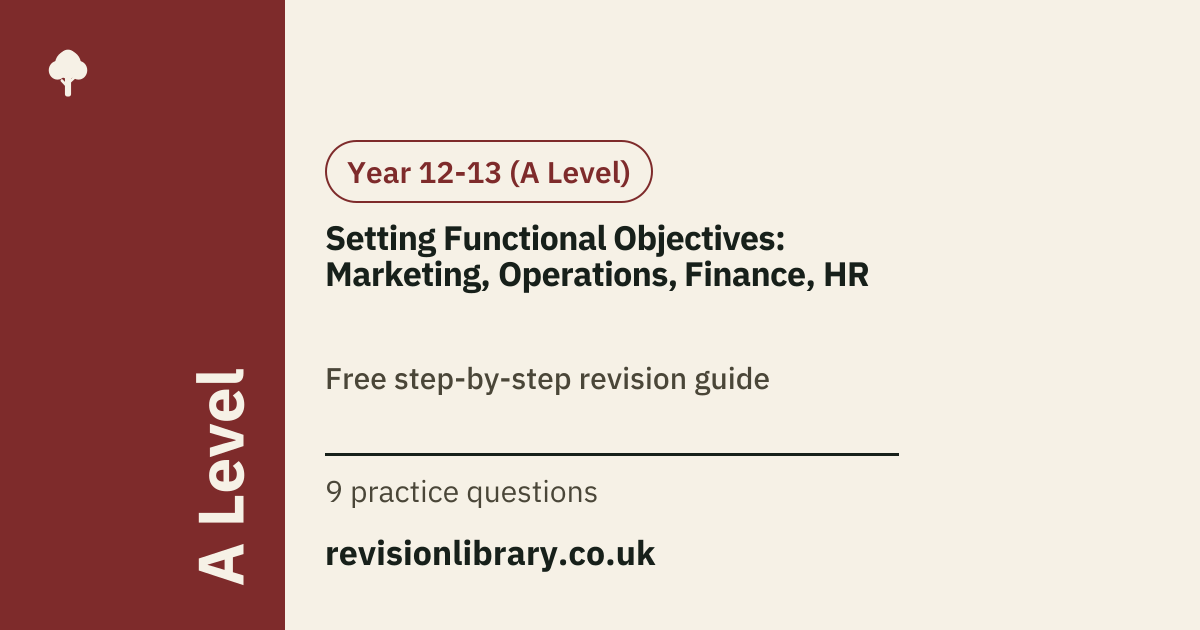 Setting Functional Objectives: Marketing, Operations, Finance, HR | A ...