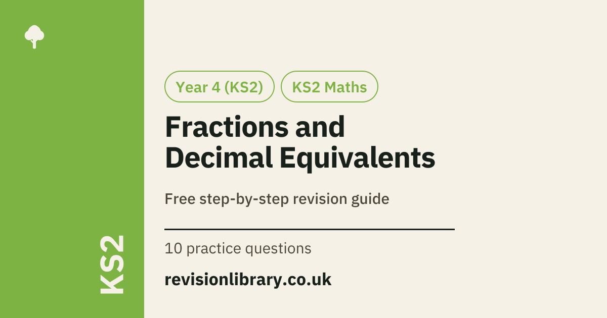 Fractions and Decimal Equivalents: Definition & Examples | KS2 Maths