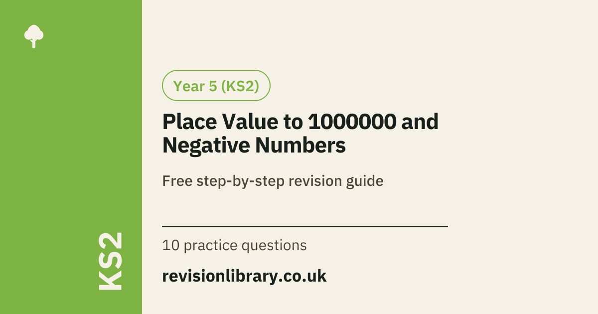 Place Value to 1000000 and Negative Numbers | KS2 Maths