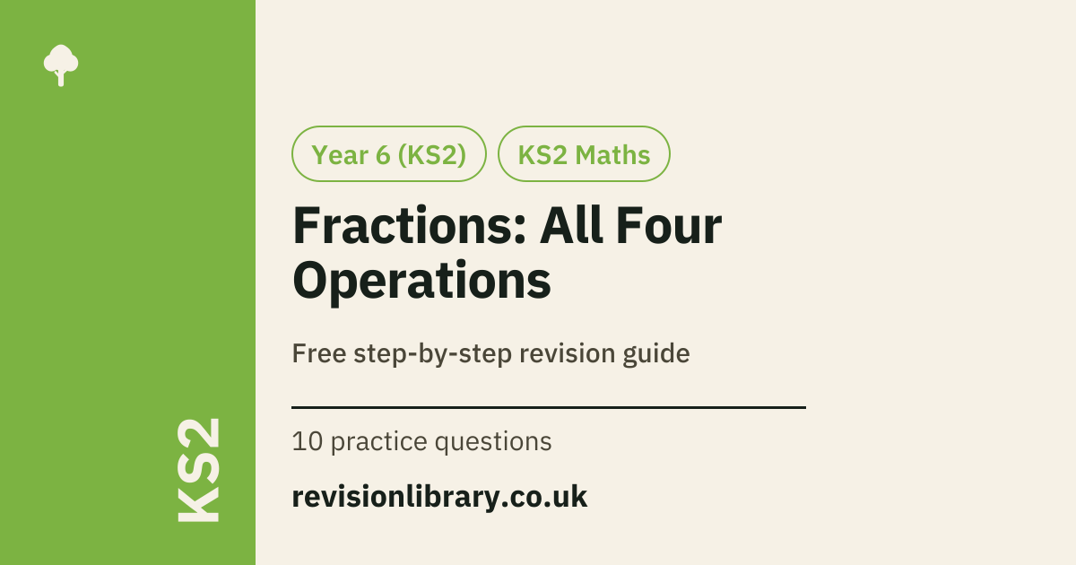 Fractions: All Four Operations Explained | KS2 Maths