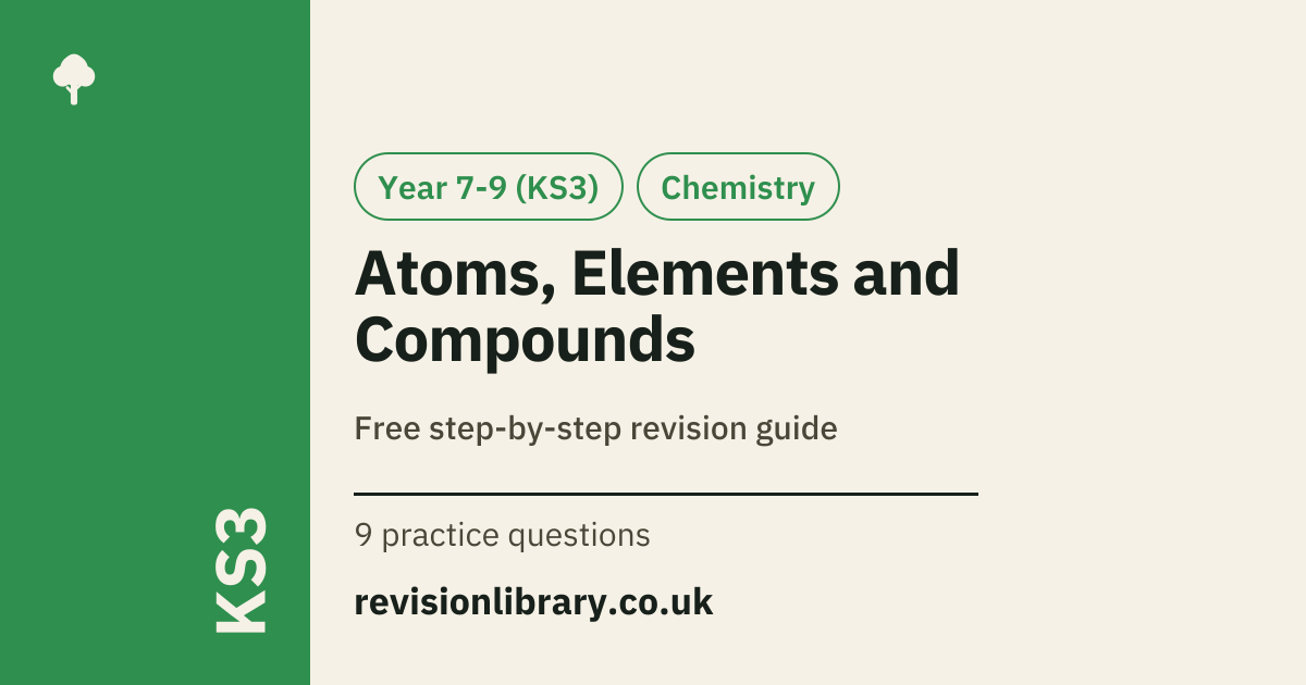 Atoms, Elements and Compounds: Definition & Examples | KS3 Science