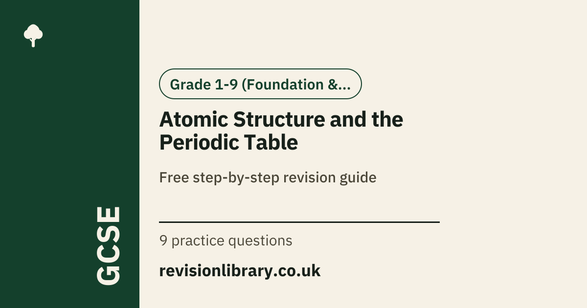Atomic Structure and the Periodic Table | GCSE Science